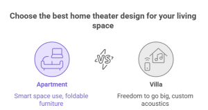 home theater room designs